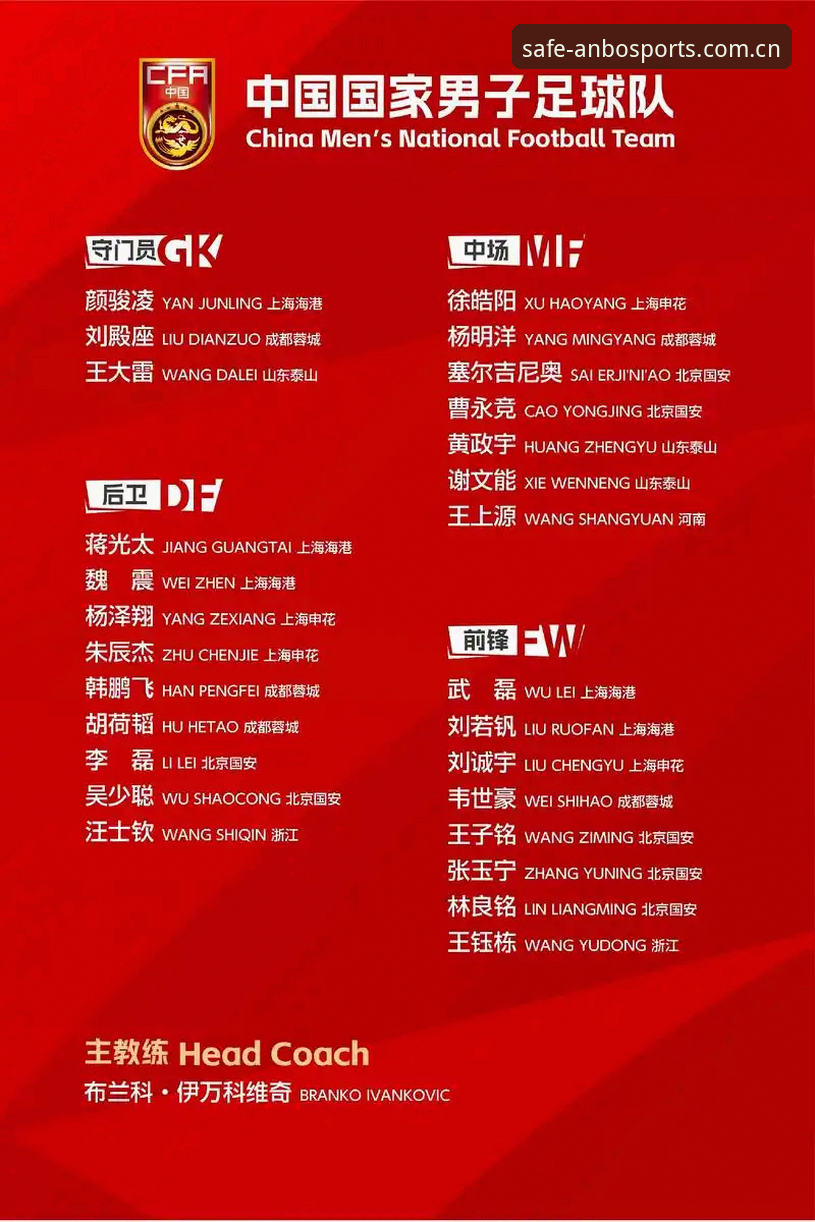 中国足协第三批禁足名单详解：17人终身禁足背后的行业震荡